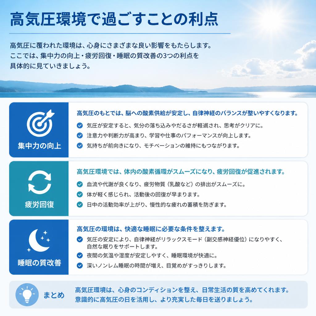 酸素ルームでの高気圧環境がもたらすメリット
