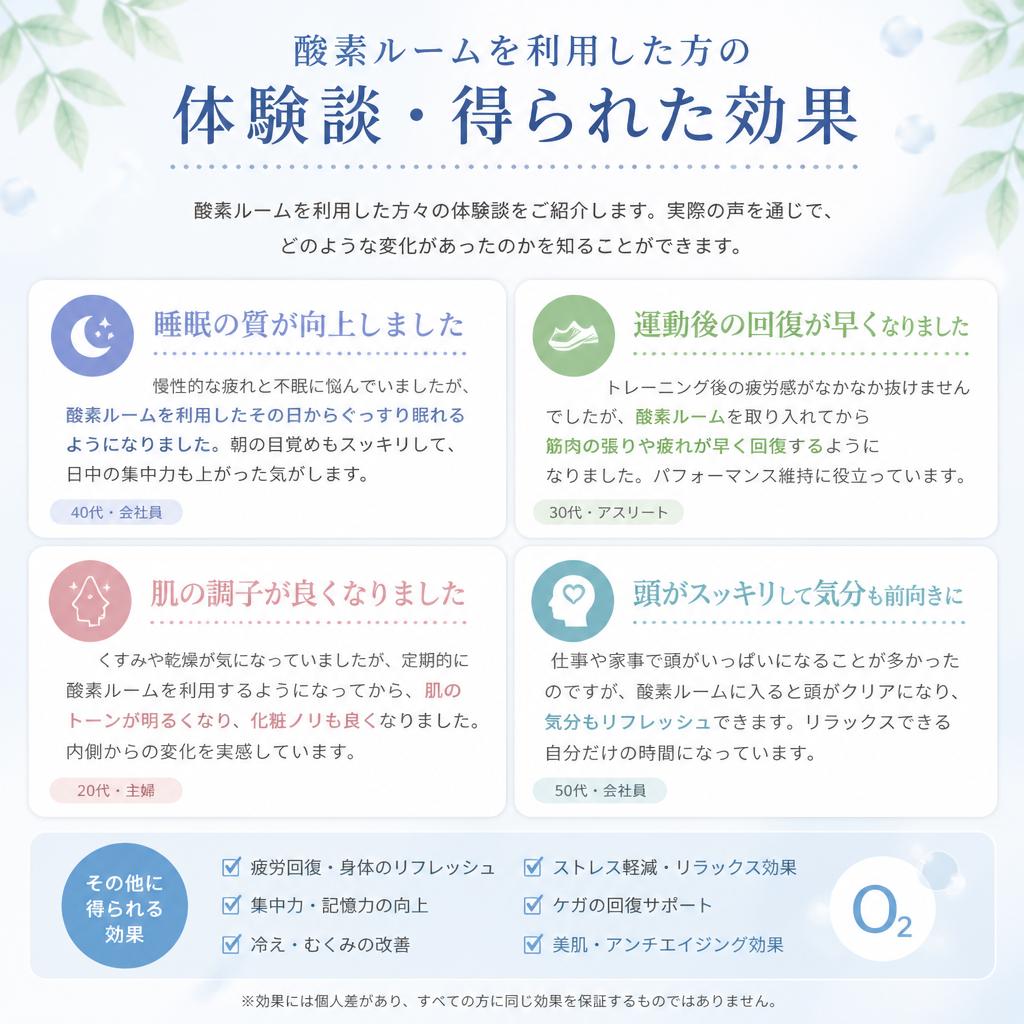 実際の体験談と効果