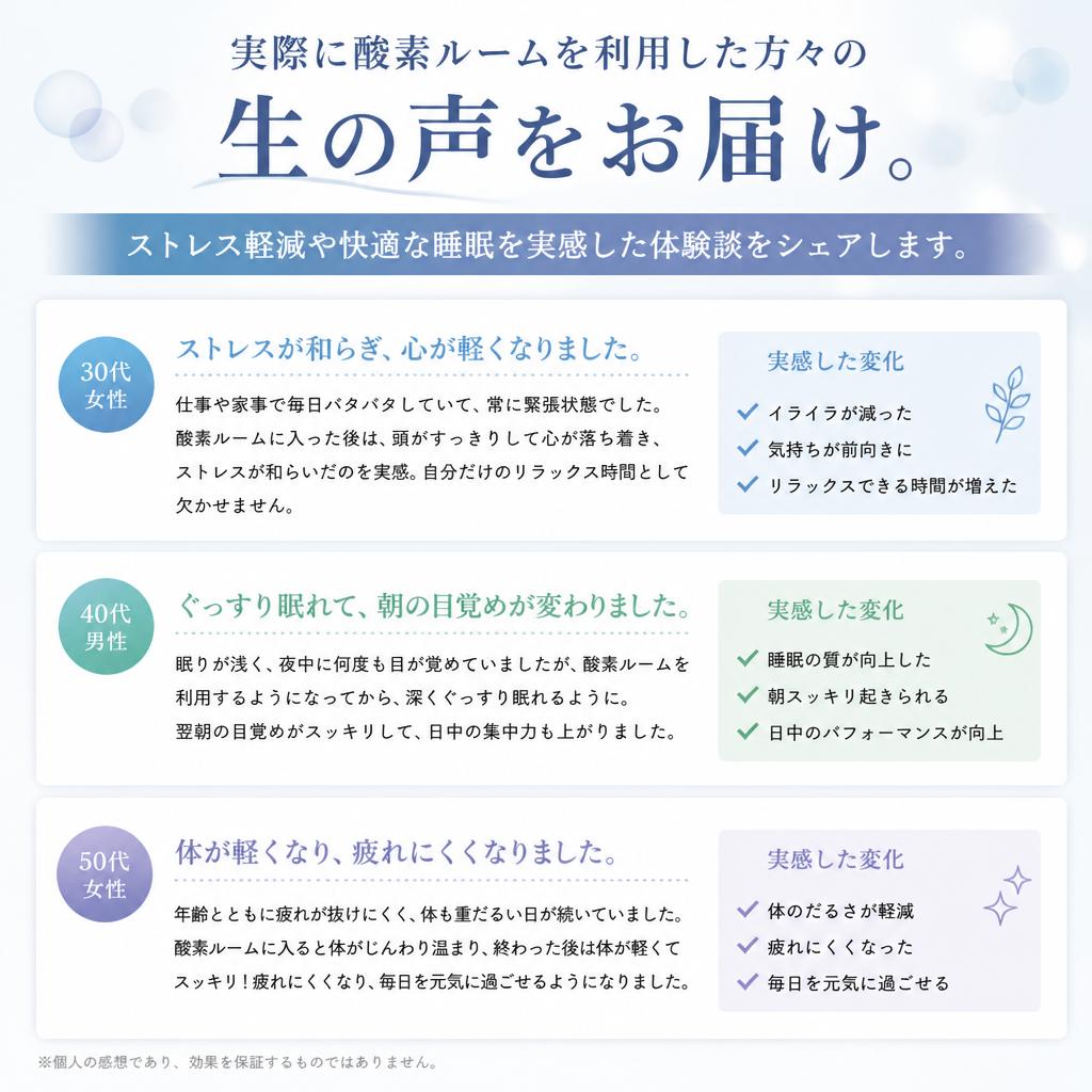 利用者の体験談