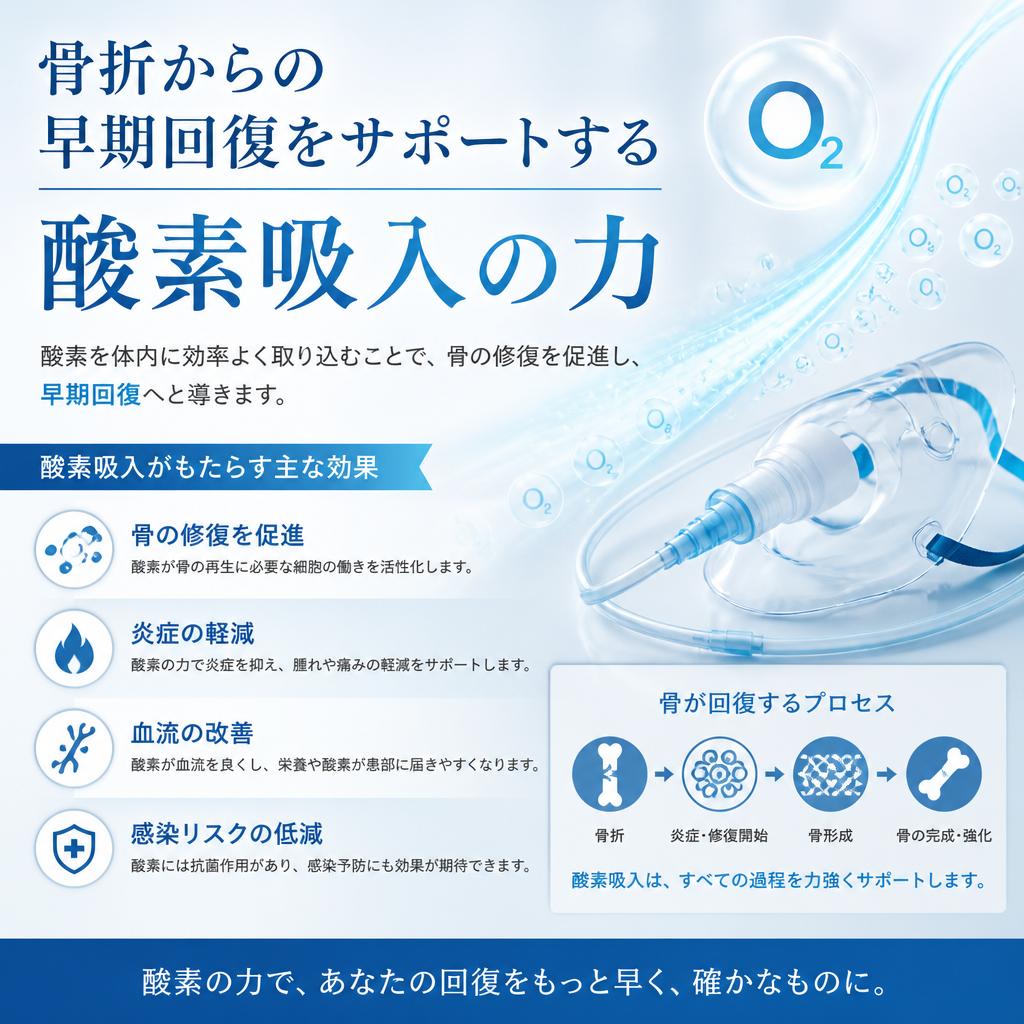骨折からの早期回復をサポートする酸素吸入の力