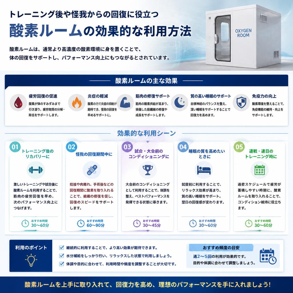 2. アスリートに最適な酸素ルームの活用法