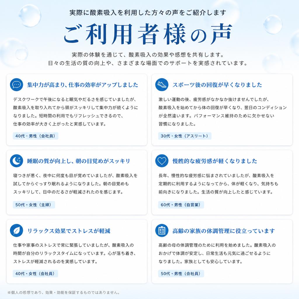 4. 利用者の声—酸素吸入で得られた回復体験