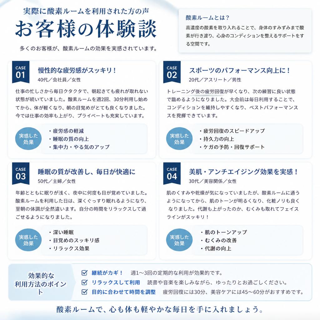 お客様の声と体験談
