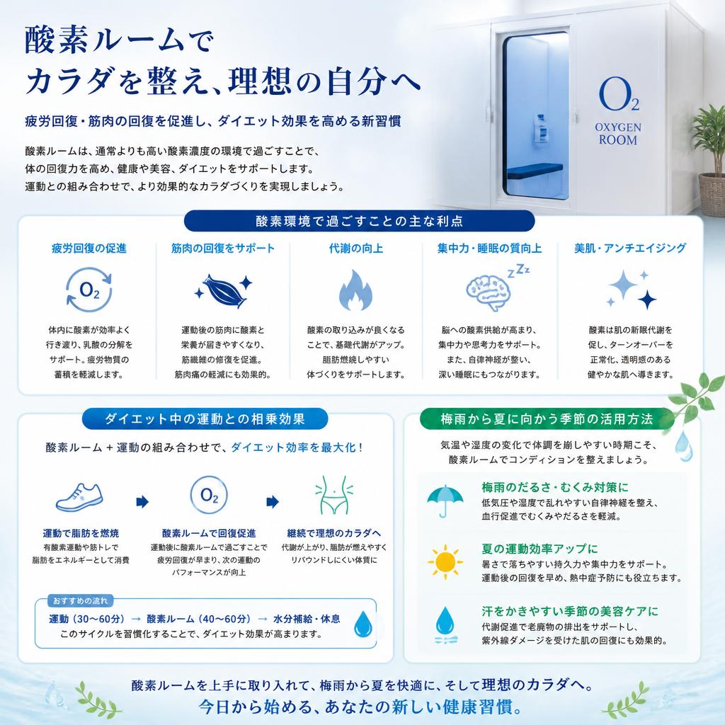 酸素ルームでのリカバリー効果