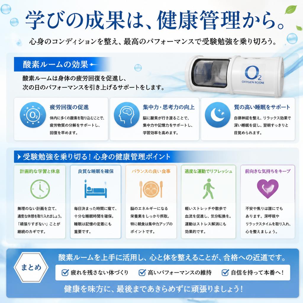 健康管理でパフォーマンス向上