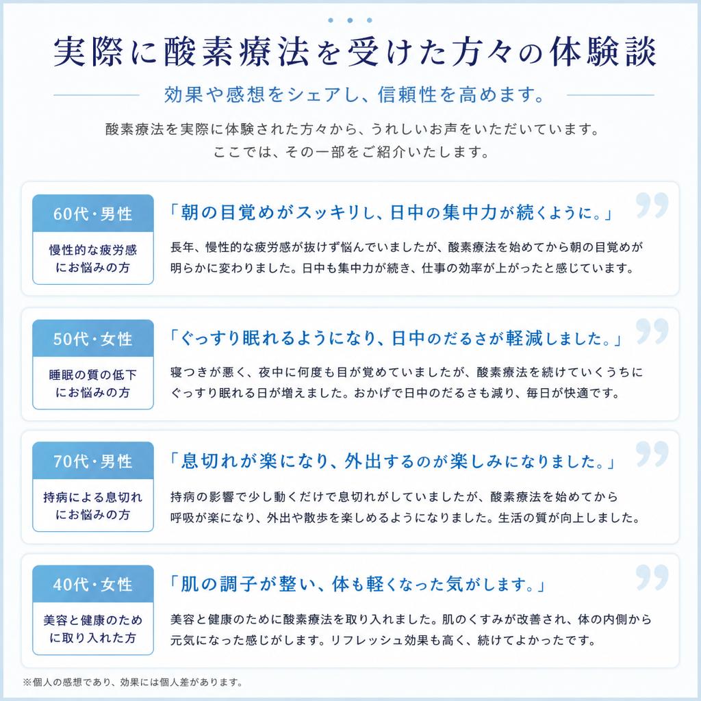 お客様の体験談