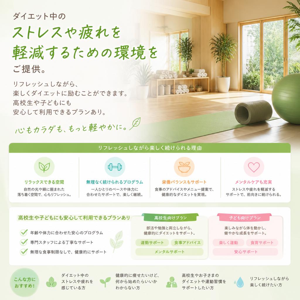 健康的なダイエットをサポート